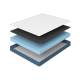 Матрас 200х200 DS Orto Sleep Coal 16 МС