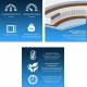 Матрас Massage comfort TFK шириной 2000 мм